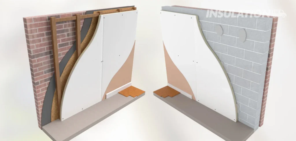 Mastering Plasterboard Wall Installation: Essential Steps for a Flawless Finish